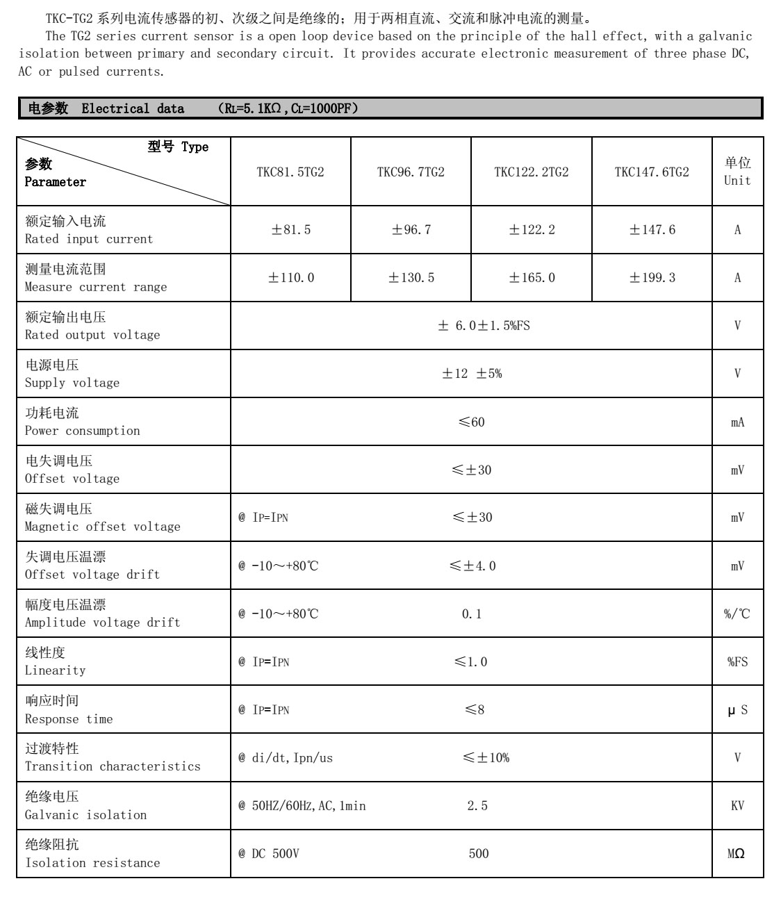 TKC-TG2 Series Two-phase Hall Effect Current transformer 